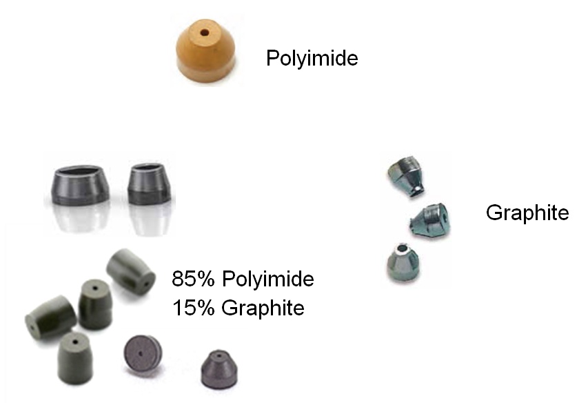 All About GC Ferrules Part 2, Graphite and Polymeric Ferrules